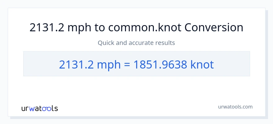 2131.2 milya kada oras patungong Knots na conversion