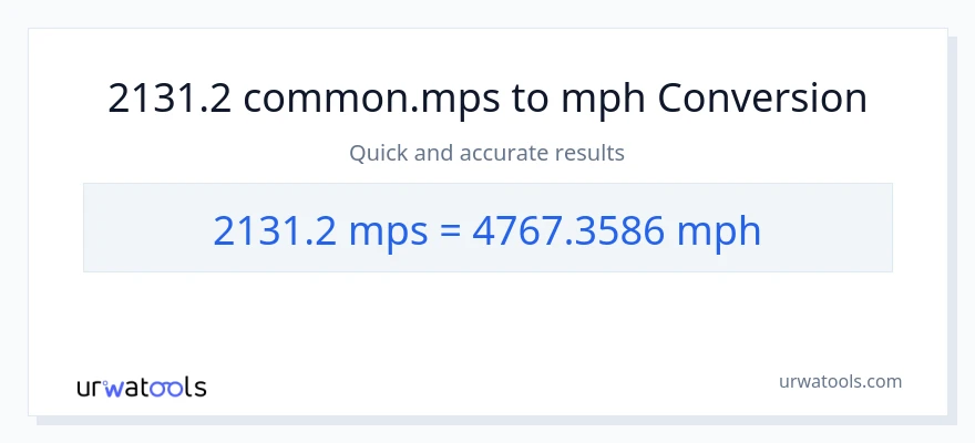 2131.2 Meters Per Second patungong milya kada oras na conversion