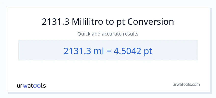 2131.3 mga mililitro patungong Pints na conversion