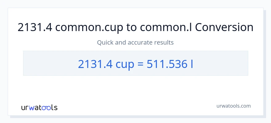 2131.4 mga tasa patungong Liters na conversion