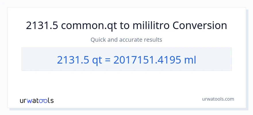 2131.5 Quarts patungong mga mililitro na conversion