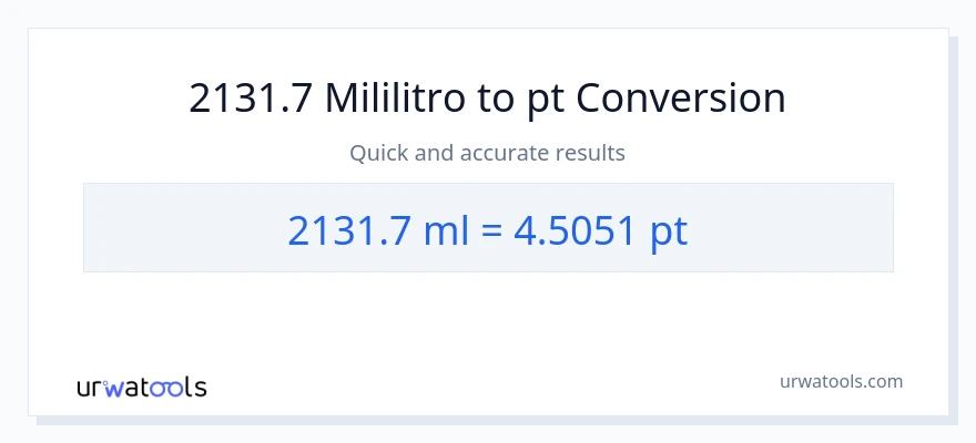2131.7 mga mililitro patungong Pints na conversion