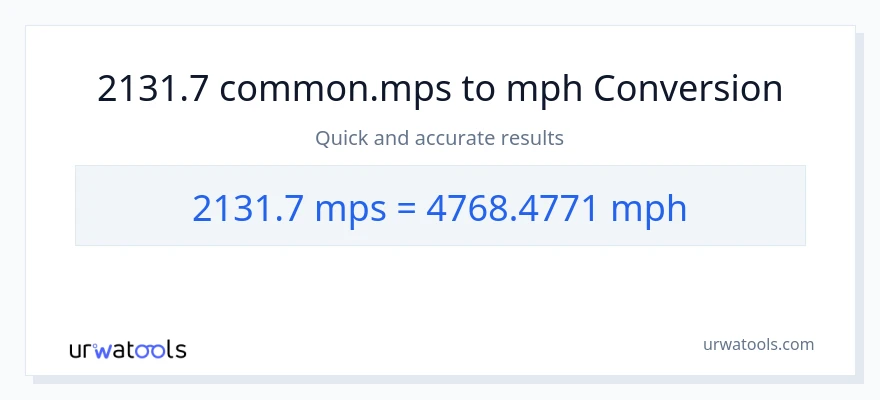 2131.7 Meters Per Second patungong milya kada oras na conversion