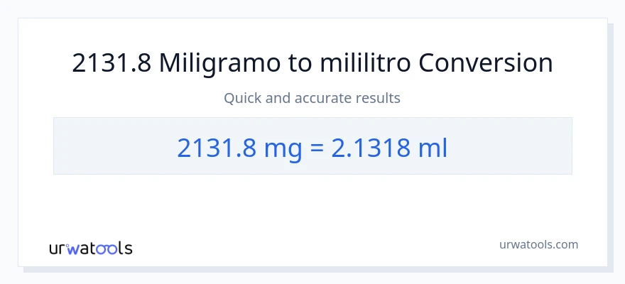 2131.8 miligramo patungong mga mililitro na conversion