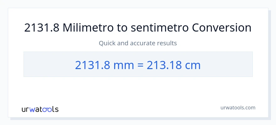 2131.8 milimetro patungong Mga Sentimetro na conversion