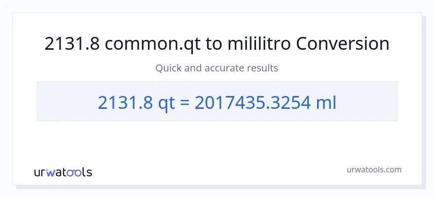 2131.8 Quarts patungong mga mililitro na conversion
