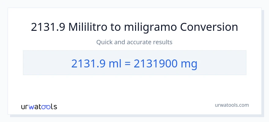 2131.9 mga mililitro patungong miligramo na conversion
