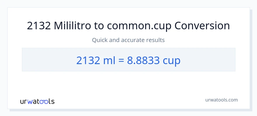 2132 mga mililitro patungong mga tasa na conversion