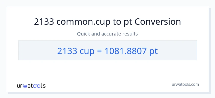 2133 mga tasa patungong Pints na conversion