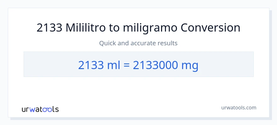 2133 mga mililitro patungong miligramo na conversion