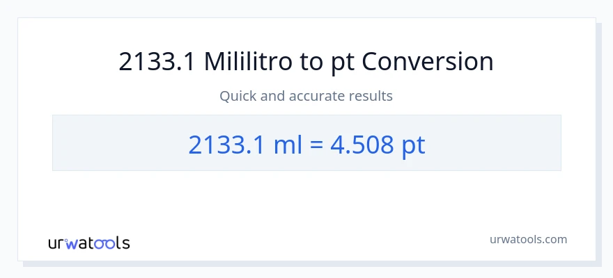2133.1 mga mililitro patungong Pints na conversion