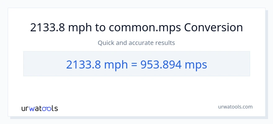 2133.8 milya kada oras patungong Meters Per Second na conversion