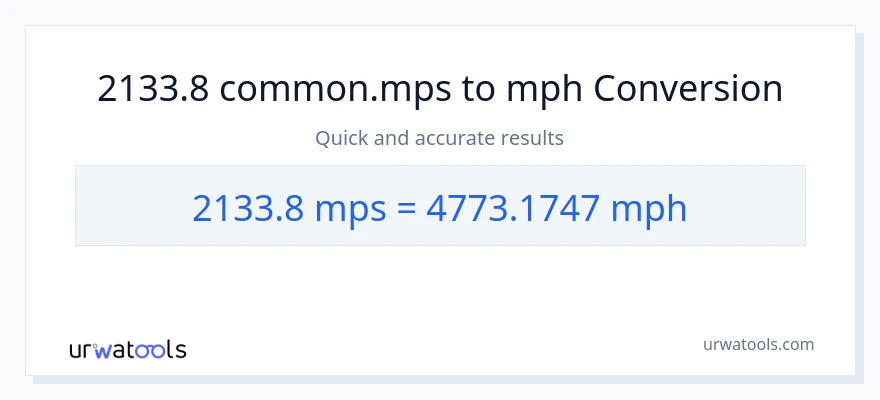 2133.8 Meters Per Second patungong milya kada oras na conversion