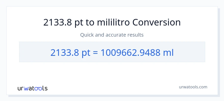 2133.8 Pints patungong mga mililitro na conversion