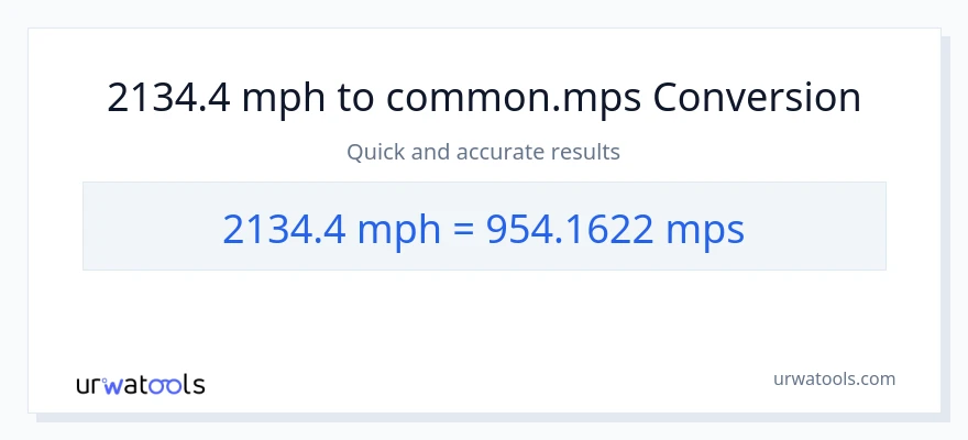 2134.4 milya kada oras patungong Meters Per Second na conversion
