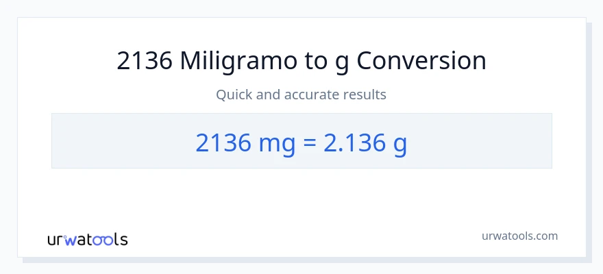 2136 miligramo patungong Gramo na conversion