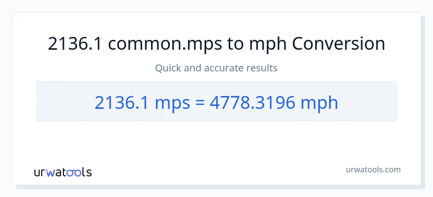 2136.1 Meters Per Second patungong milya kada oras na conversion