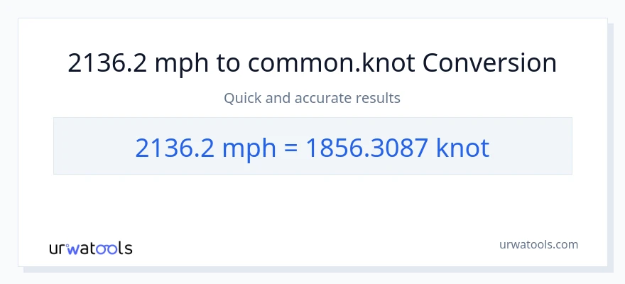 2136.2 milya kada oras patungong Knots na conversion
