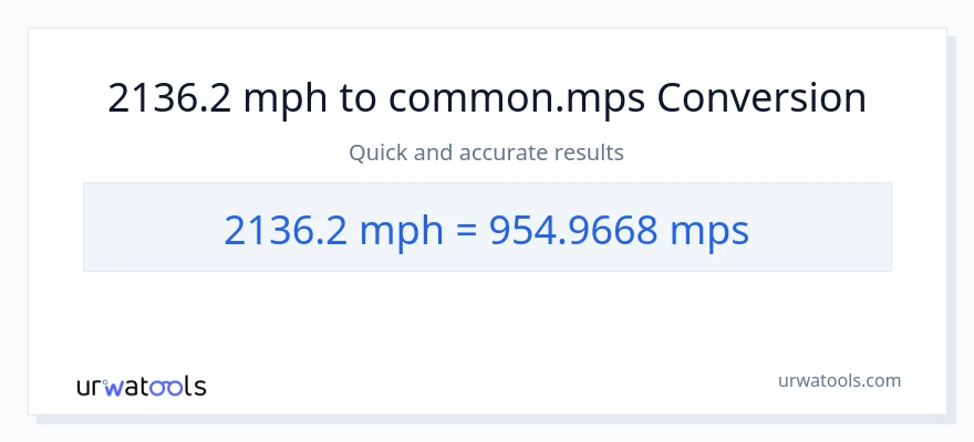 2136.2 milya kada oras patungong Meters Per Second na conversion