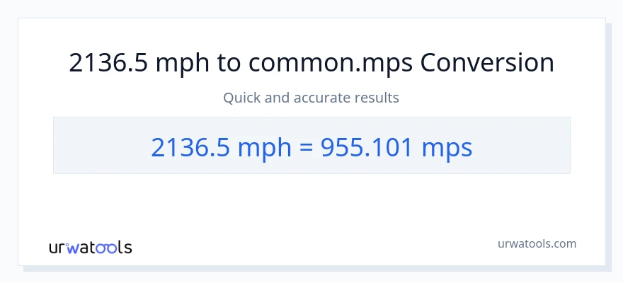 2136.5 milya kada oras patungong Meters Per Second na conversion
