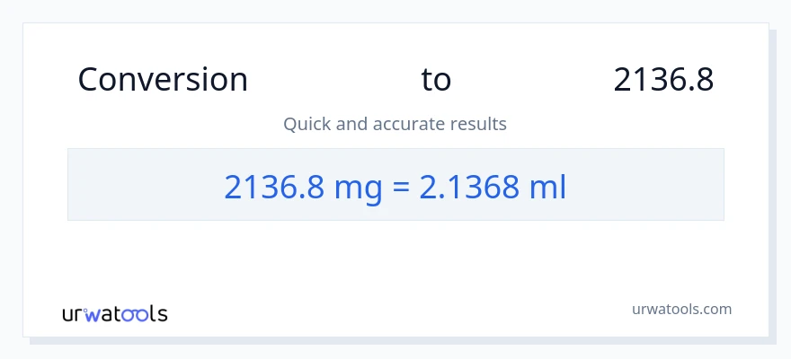 تبدیل 2136.8 میلی‌گرم به میلی‌لیتر
