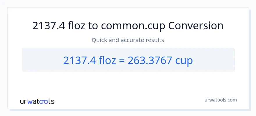 2137.4 mga onsa ng likido patungong mga tasa na conversion