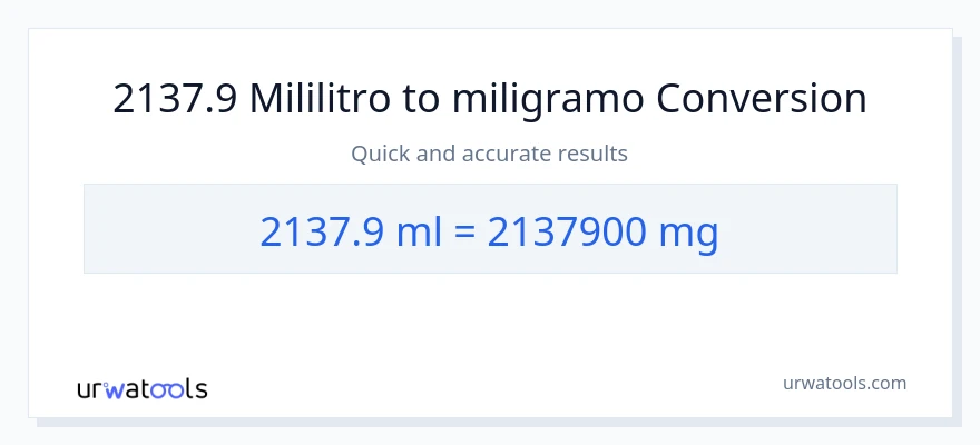 2137.9 mga mililitro patungong miligramo na conversion