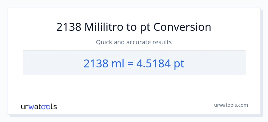 2138 mga mililitro patungong Pints na conversion