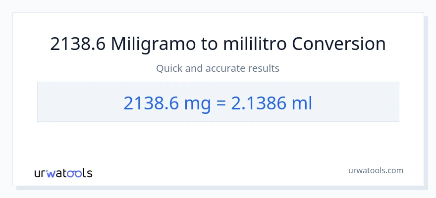 2138.6 miligramo patungong mga mililitro na conversion