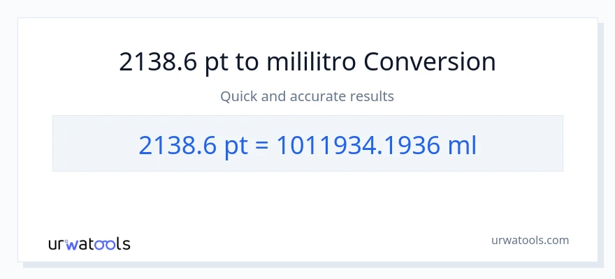 2138.6 Pints patungong mga mililitro na conversion