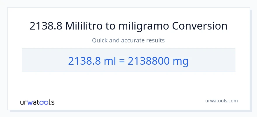 2138.8 mga mililitro patungong miligramo na conversion