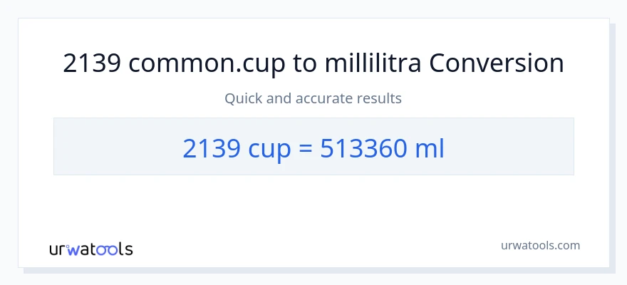 2139 kupit - millilitraa muunnos
