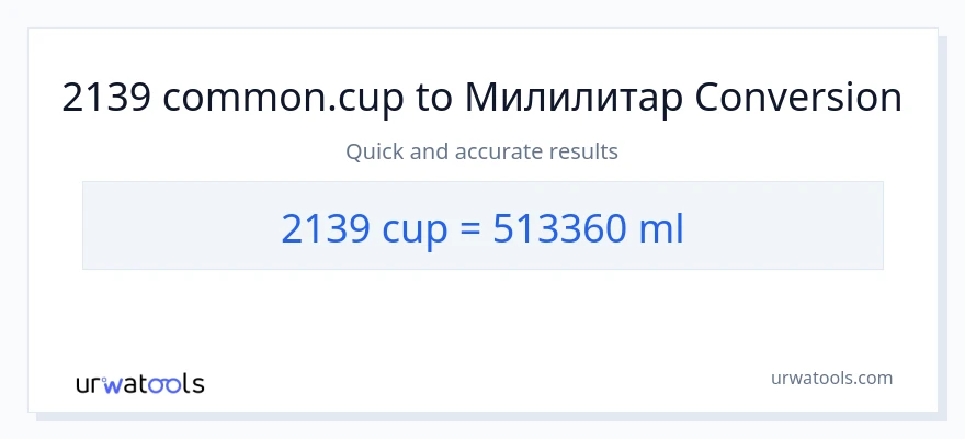 Конверзија од шоље до милилитри: 1}