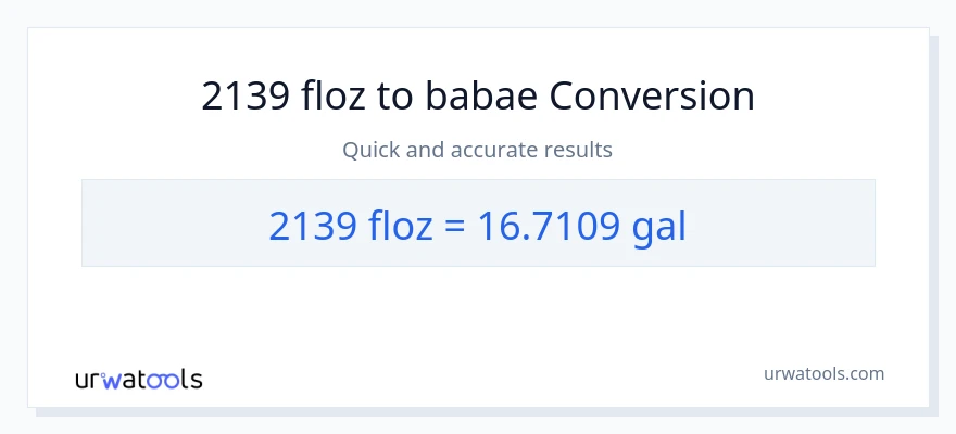 2139 mga onsa ng likido patungong Mga galon na conversion
