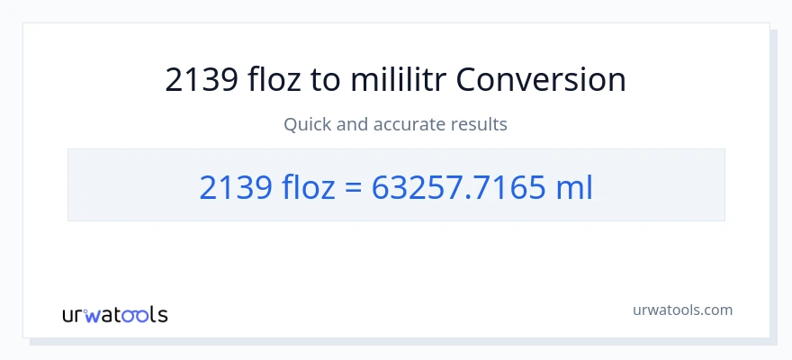 Konverze z tekuté unce na mililitrů: 2139