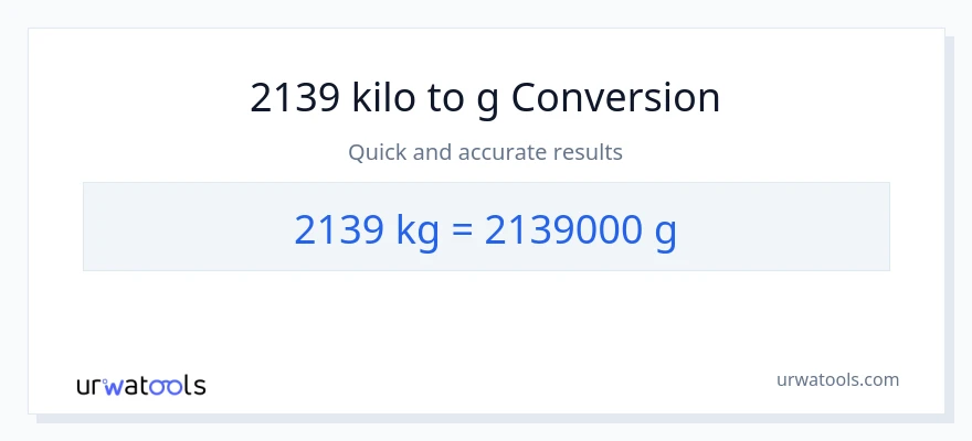 2139 kilo patungong Gramo na conversion
