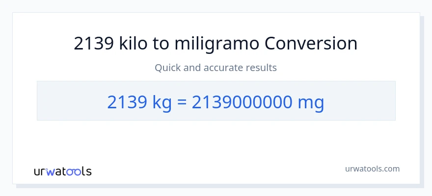 2139 kilo patungong miligramo na conversion