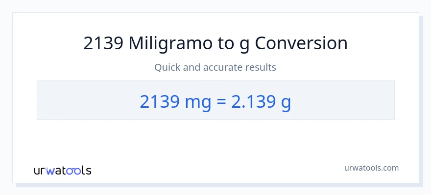 2139 miligramo patungong Gramo na conversion