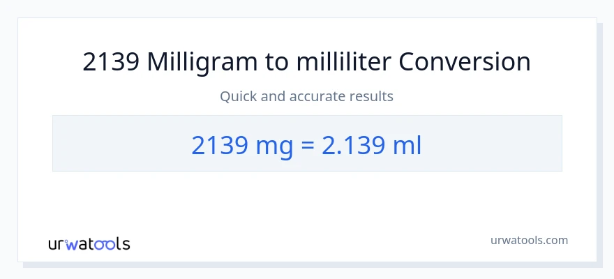 2139 milligram til milliliter konvertering