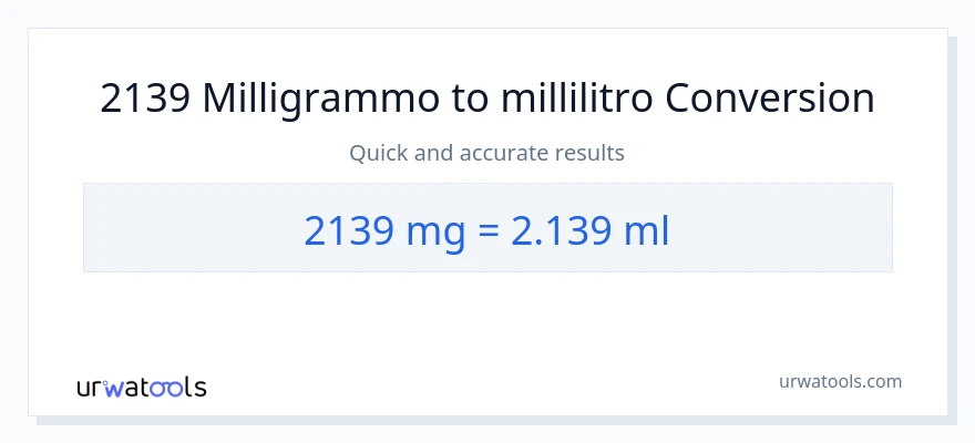 Conversione da 2139 milligrammi a millilitri