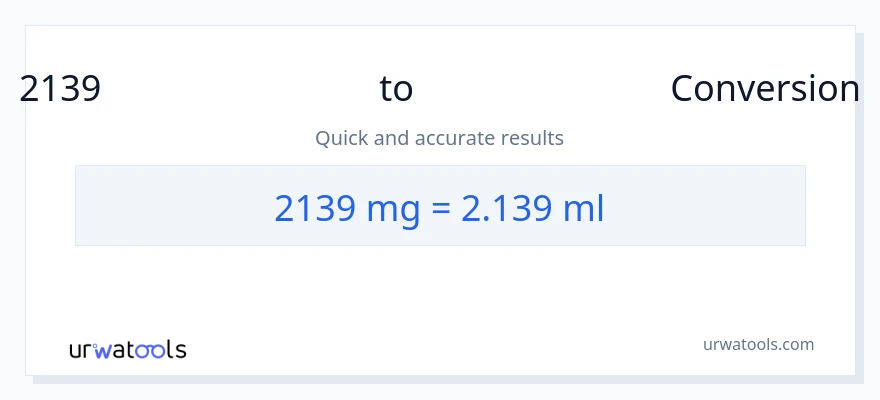 2139 మిల్లీగ్రాములు నుండి మిల్లీలీటర్లు కు మార్పిడి