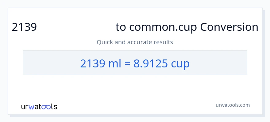 2139 మిల్లీలీటర్లు నుండి కప్పులు కు మార్పిడి