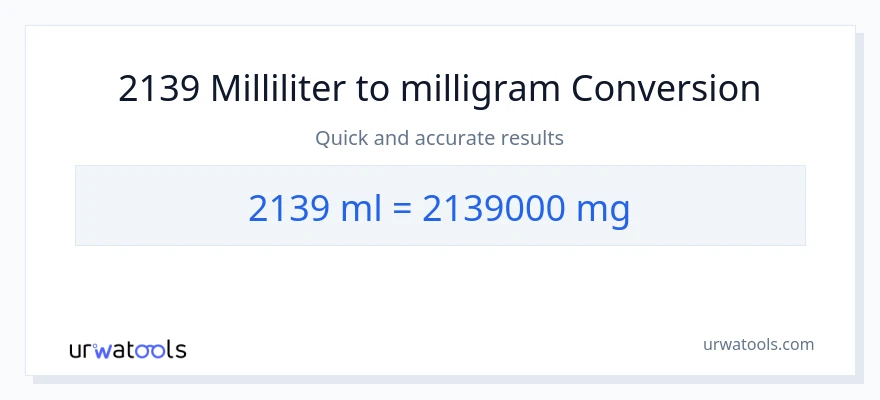 2139 milliliters to milligrams conversion