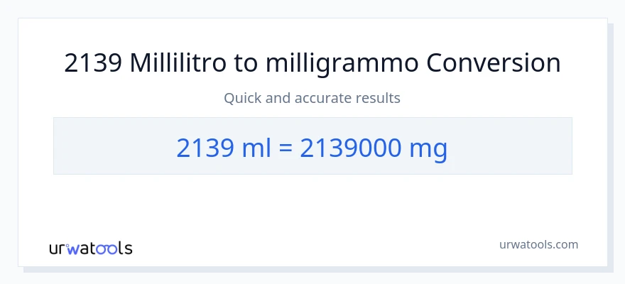 Conversione da 2139 millilitri a milligrammi