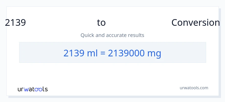 2139 മില്ലിലിറ്റർ ൽ നിന്ന് മില്ലിഗ്രാം ലേക്ക് പരിവർത്തനം