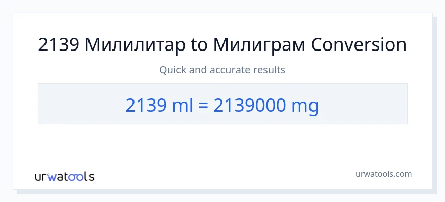 Конверзија од милилитри до милиграми: 1}