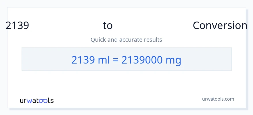 2139 మిల్లీలీటర్లు నుండి మిల్లీగ్రాములు కు మార్పిడి