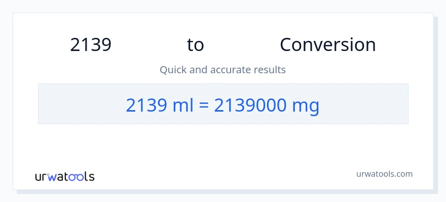 การแปลง 2139 มิลลิลิตร เป็น มิลลิกรัม