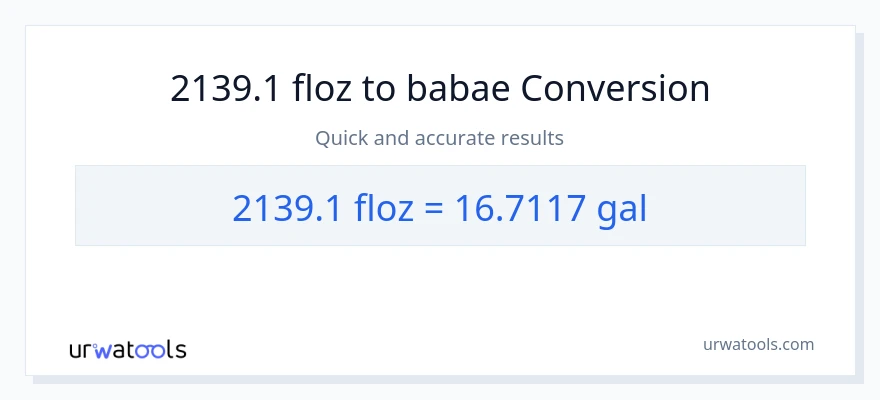 2139.1 mga onsa ng likido patungong Mga galon na conversion