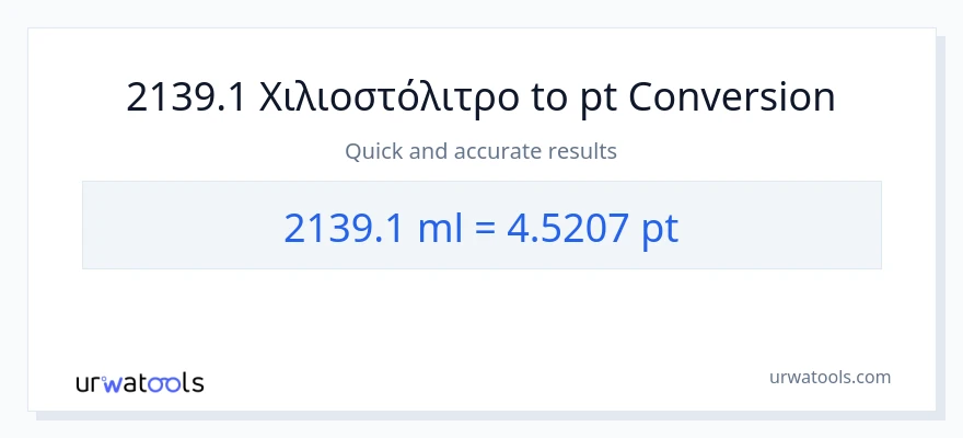 Μετατροπή 2139.1 χιλιοστόλιτρα σε Pints